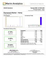 PERMANENT MARKER HEMP